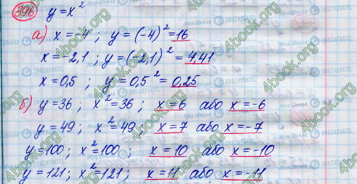 ГДЗ Алгебра 8 класс страница 396